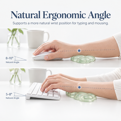 PROMATTOO Cloud Gel Wrist Rest Set for Keyboard & Mouse