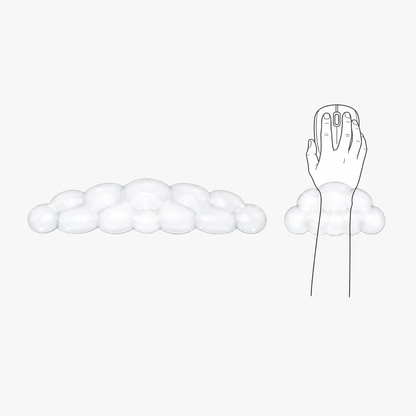 PROMATTOO Cloud Gel Wrist Rest Set for Keyboard & Mouse