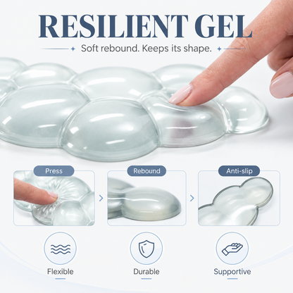 PROMATTOO Clear Silicone Cloud Wrist Rest Set for Keyboard & Mouse