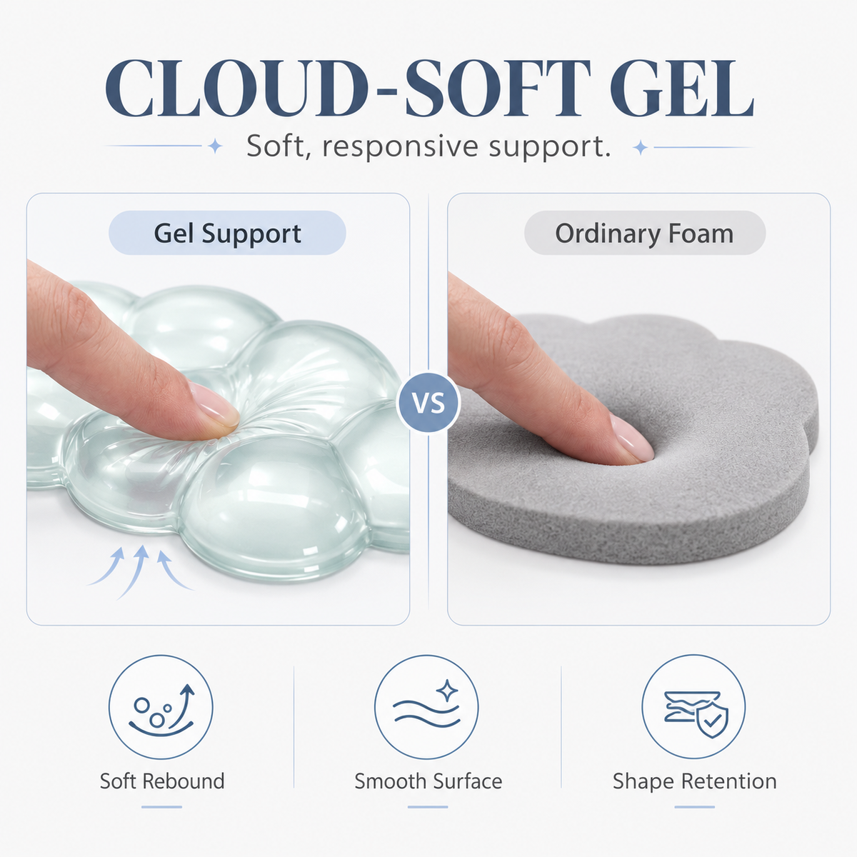 PROMATTOO Clear Silicone Cloud Wrist Rest Set for Keyboard & Mouse