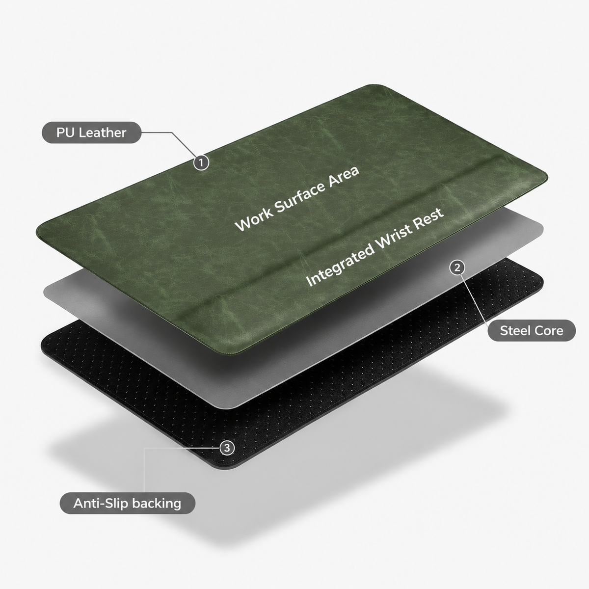 Promattoo Magnetic Desk Mat with Wrist Rest | 31.5×15.7in Premium Leather Desk Organizer